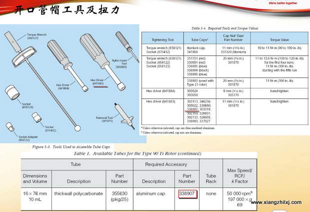 超速離心機(jī)離心管的使用-圖解-離心管怎么使用？