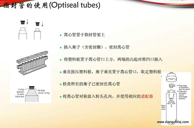 超速離心機(jī)離心管的使用-圖解-離心管怎么使用？